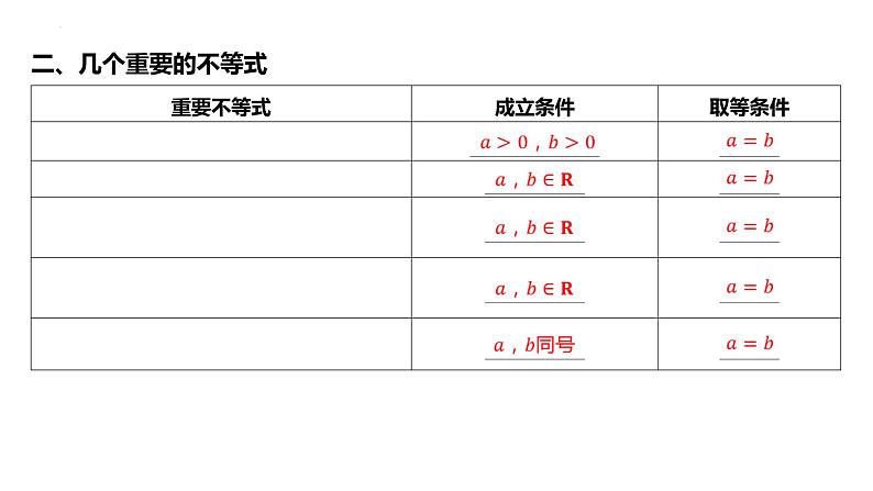 2025届高考数学一轮复习 第二章-第二节 基本不等式课件第6页