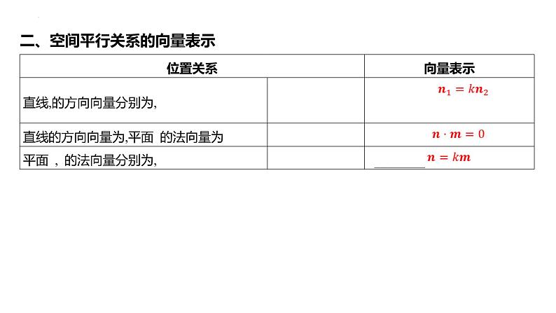 2025年高考数学一轮复习 第八章-第六节-第1课时 空间平行、垂直与距离问题课件06