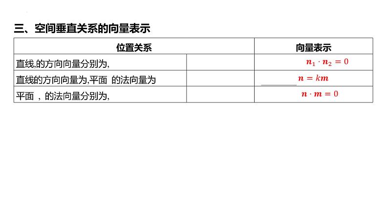 2025年高考数学一轮复习 第八章-第六节-第1课时 空间平行、垂直与距离问题课件07