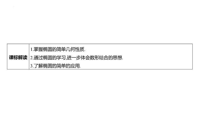 第五节第2课时 椭圆的几何性质课件-2025届高三数学一轮复习03