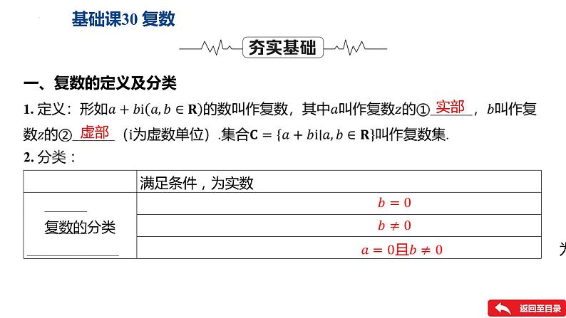 复数课件-2025届高三数学一轮复习第4页
