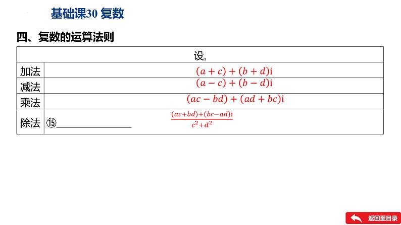 复数课件-2025届高三数学一轮复习第7页