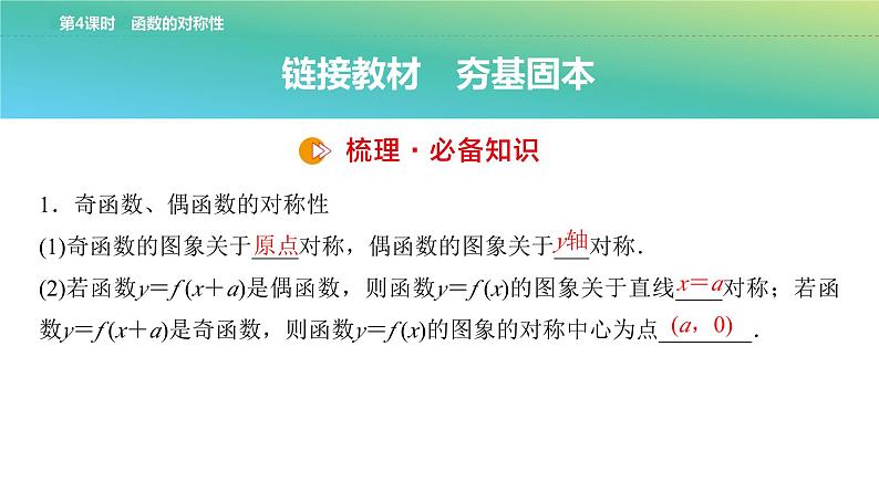 函数的对称性课件-2025届高三数学一轮复习第4页