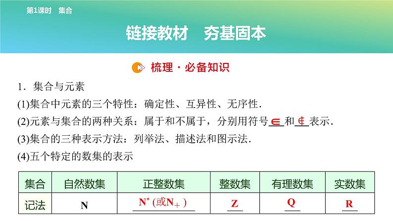 集合复习课件-2025届高三数学一轮复习第5页