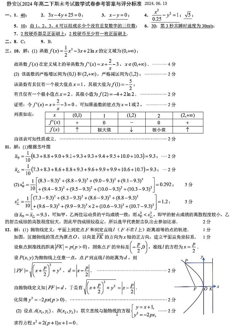上海市静安区2023-2024学年高二下学期期末教学质量调研数学试题01