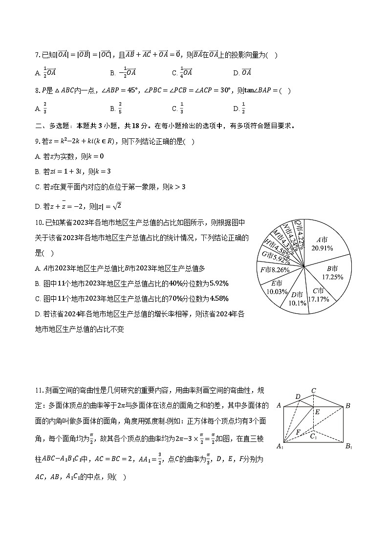 2023-2024学年河南省创新发展联盟高一（下）第三次月考数学试卷（5月份）（含答案）02