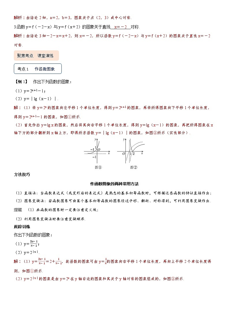 2025届新高考数学考点全复习讲义2.9函数的图象03