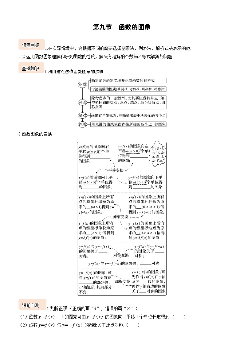 2025届新高考数学考点全复习讲义2.9函数的图象01