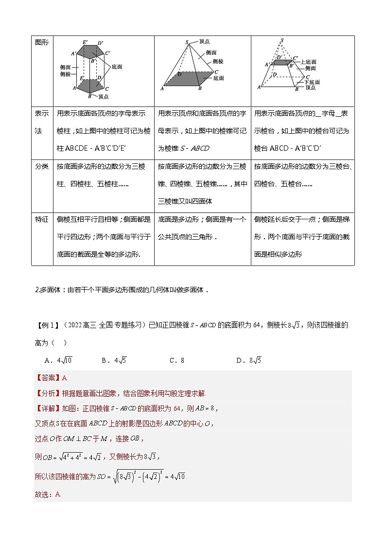 专题05 立体几何初步（考点清单，15题型解读）（原卷+解析）03