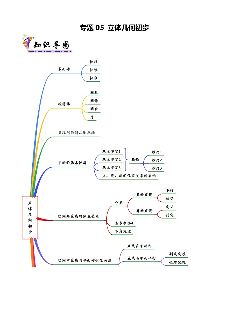专题05 立体几何初步（考点清单，15题型解读）（原卷+解析）01