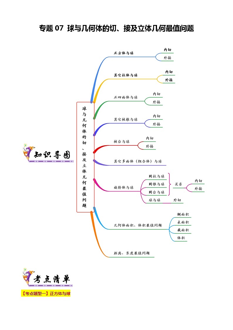 专题07 球与几何体的切、接及立体几何最值问题（考点清单，9题型解读）（原卷版）第1页