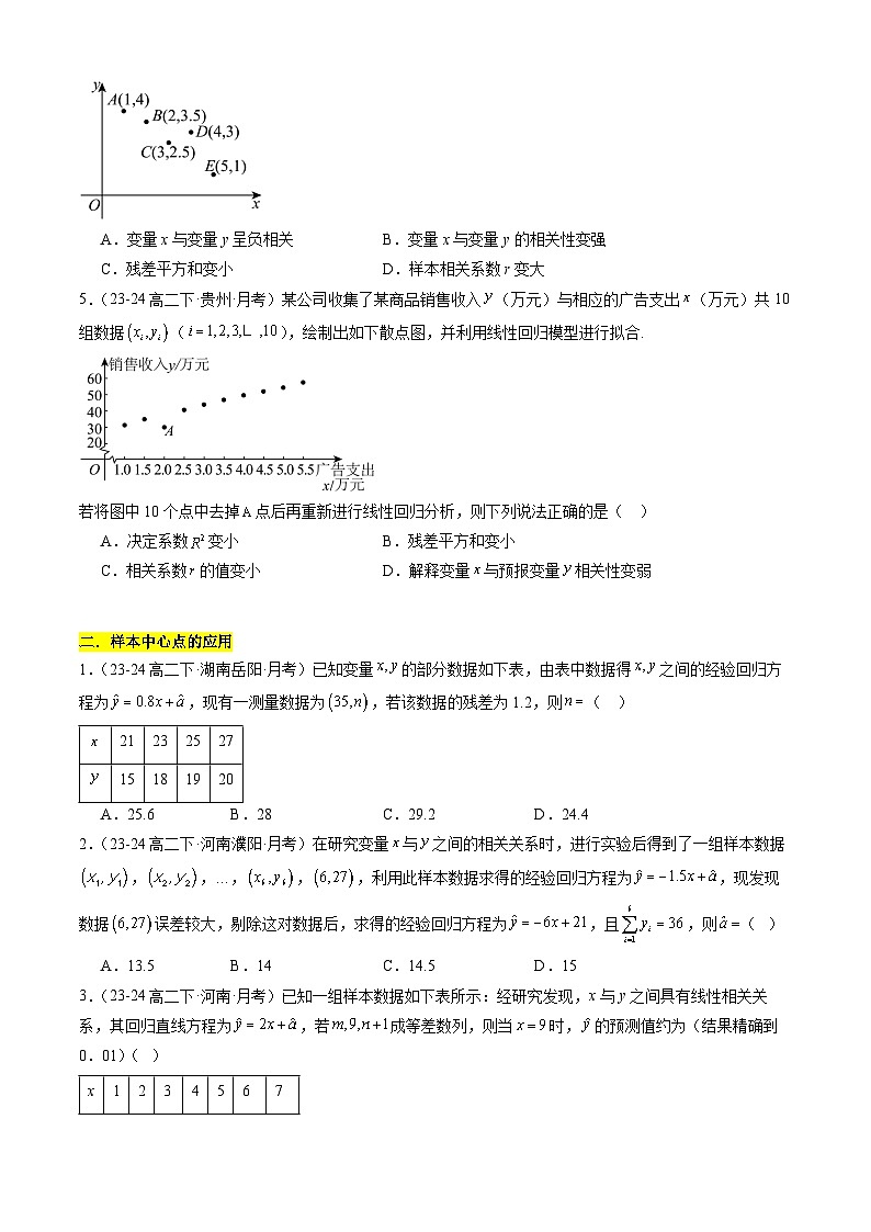 专题05 一元线性回归模型与独立性检验常考题型归类（考题猜想，6大题型30题专练）（原卷版）第2页
