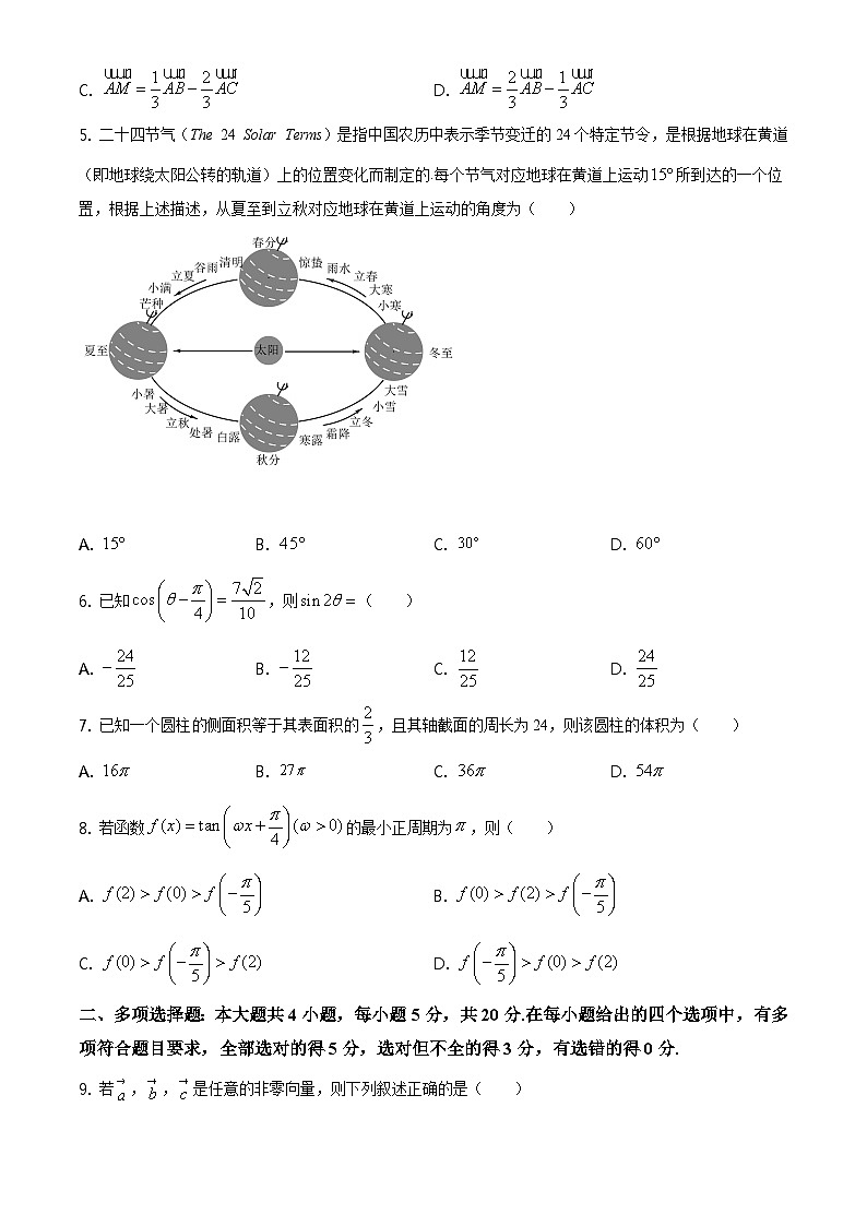 【期末真题】人教版高一下学期期末数学真题检测11（原卷版）第2页