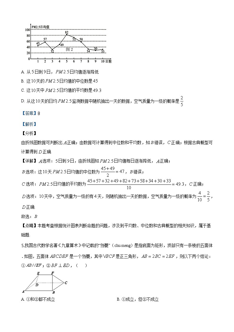 【期末真题】人教版高一下学期期末数学真题检测12（解析版）第3页