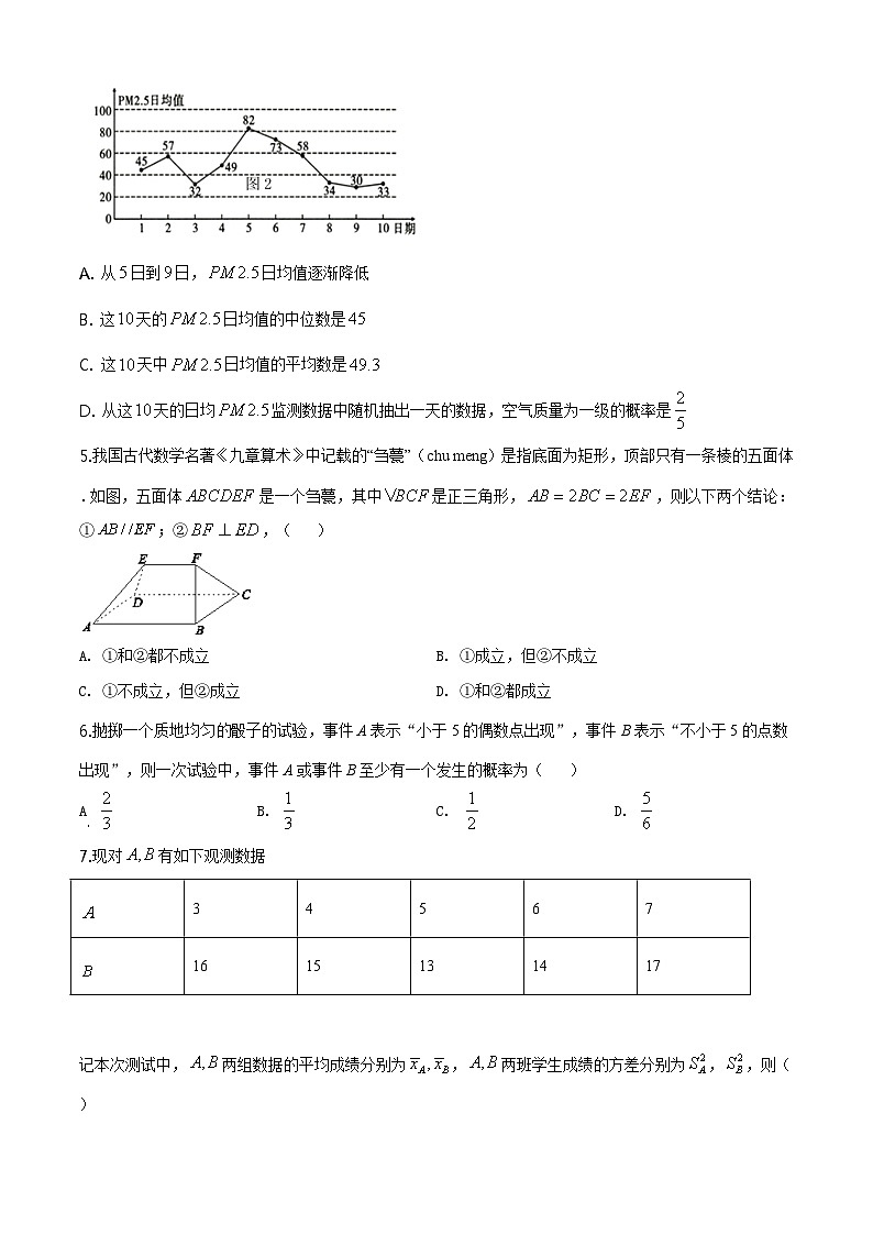 【期末真题】人教版高一下学期期末数学真题检测12（原卷版）第2页