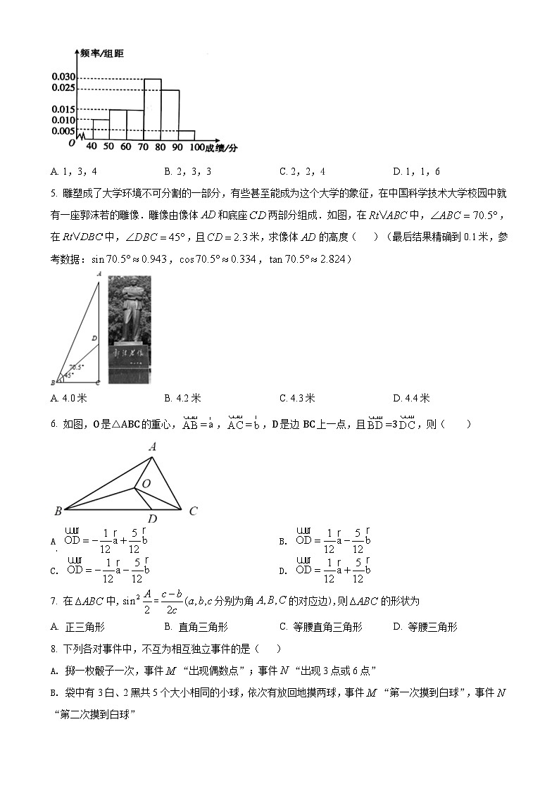 【期末真题】人教版高一下学期期末数学真题检测14（原卷版）第2页