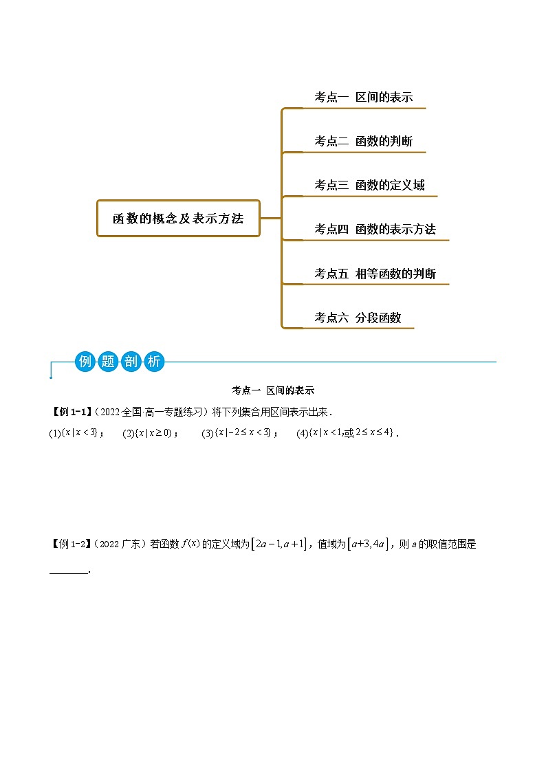 高一数学一隅三反系列(人教A版必修第一册)3.1函数的概念及表示(精讲)(原卷版+解析)第3页