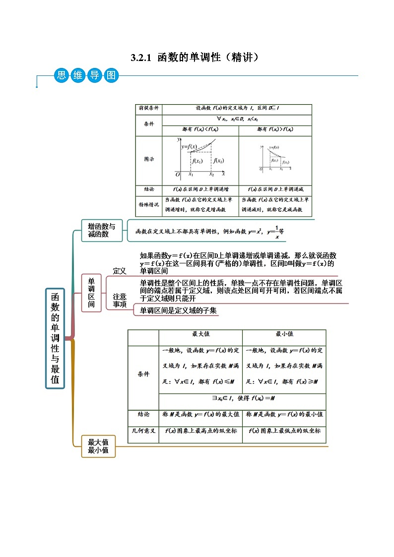 高一数学一隅三反系列(人教A版必修第一册)3.2.1函数的单调性(精讲)(原卷版+解析)第1页