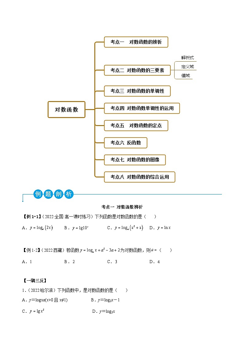 高一数学一隅三反系列(人教A版必修第一册)4.4对数函数(精讲)(原卷版+解析)第3页
