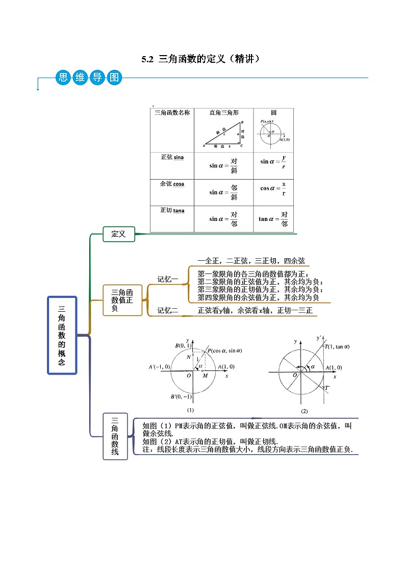 高一数学一隅三反系列(人教A版必修第一册)5.2三角函数的定义(精讲)(原卷版+解析)01