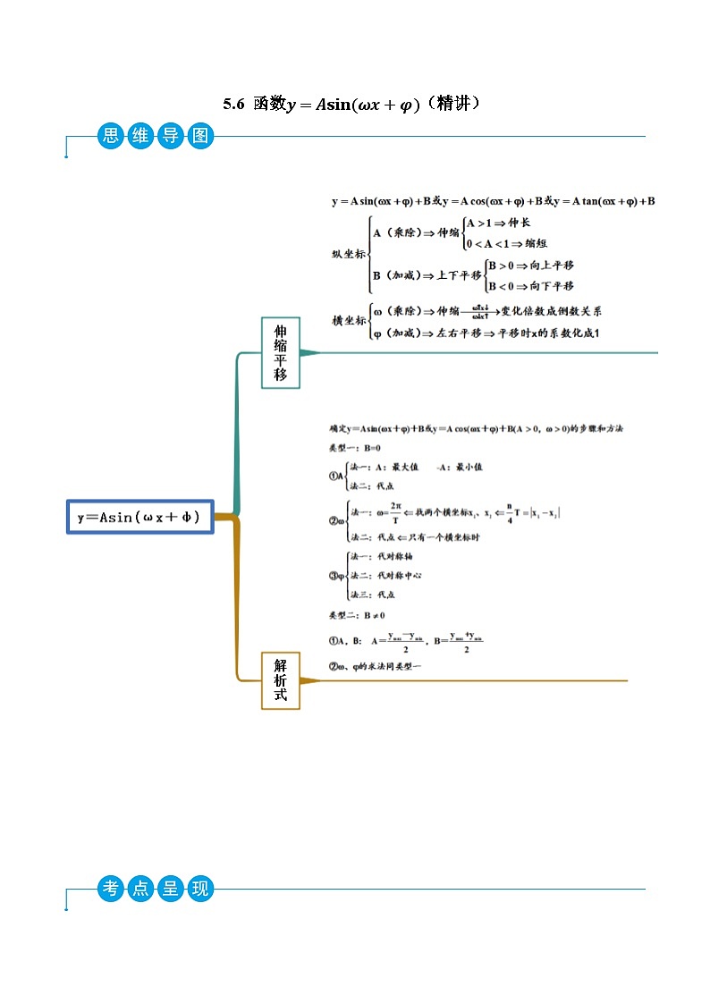 高一数学一隅三反系列(人教A版必修第一册)5.6函数y=Asin(ωx+φ)(精讲)(原卷版+解析)01