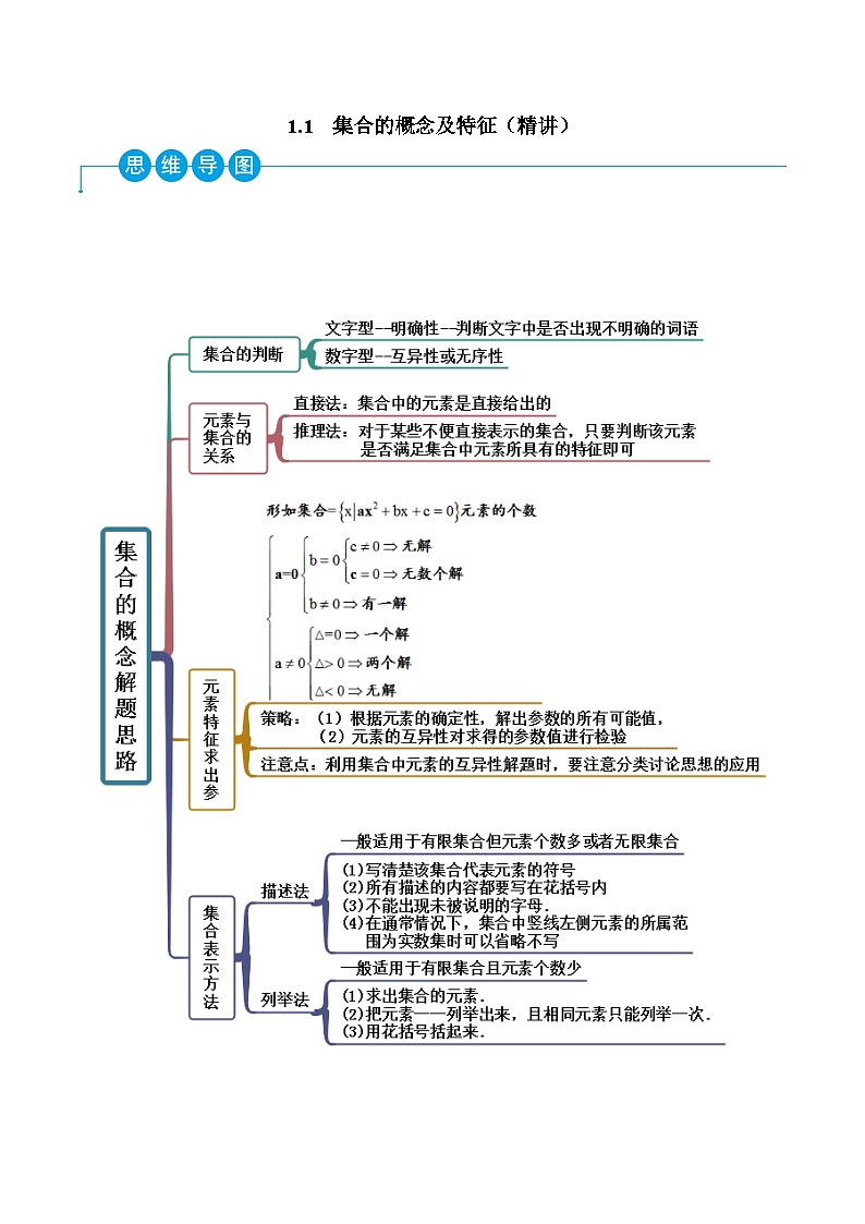 高一数学一隅三反系列(人教A版必修第一册)1.1集合的概念及特征(精讲)(原卷版+解析)01