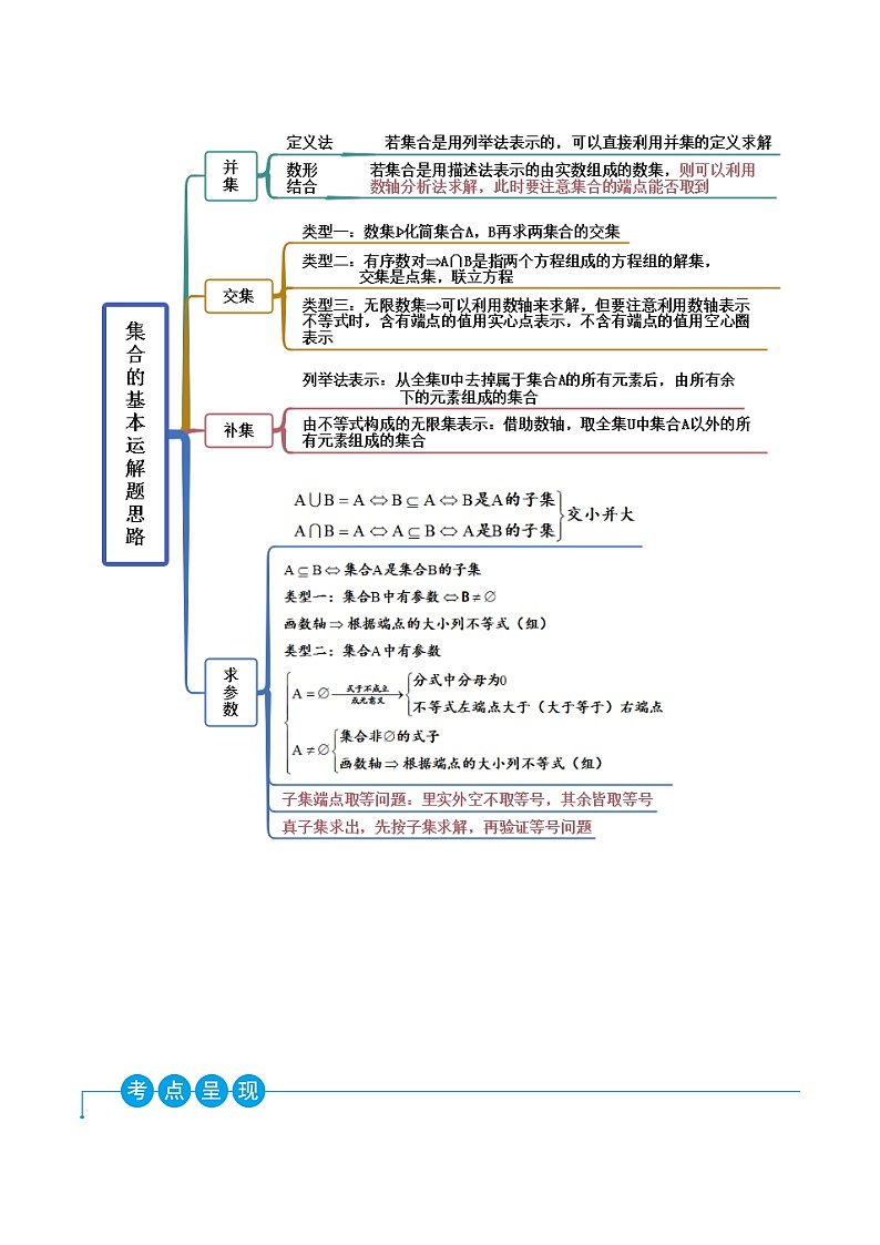 高一数学一隅三反系列(人教A版必修第一册)1.3集合的基本运算(精讲)(原卷版+解析)02