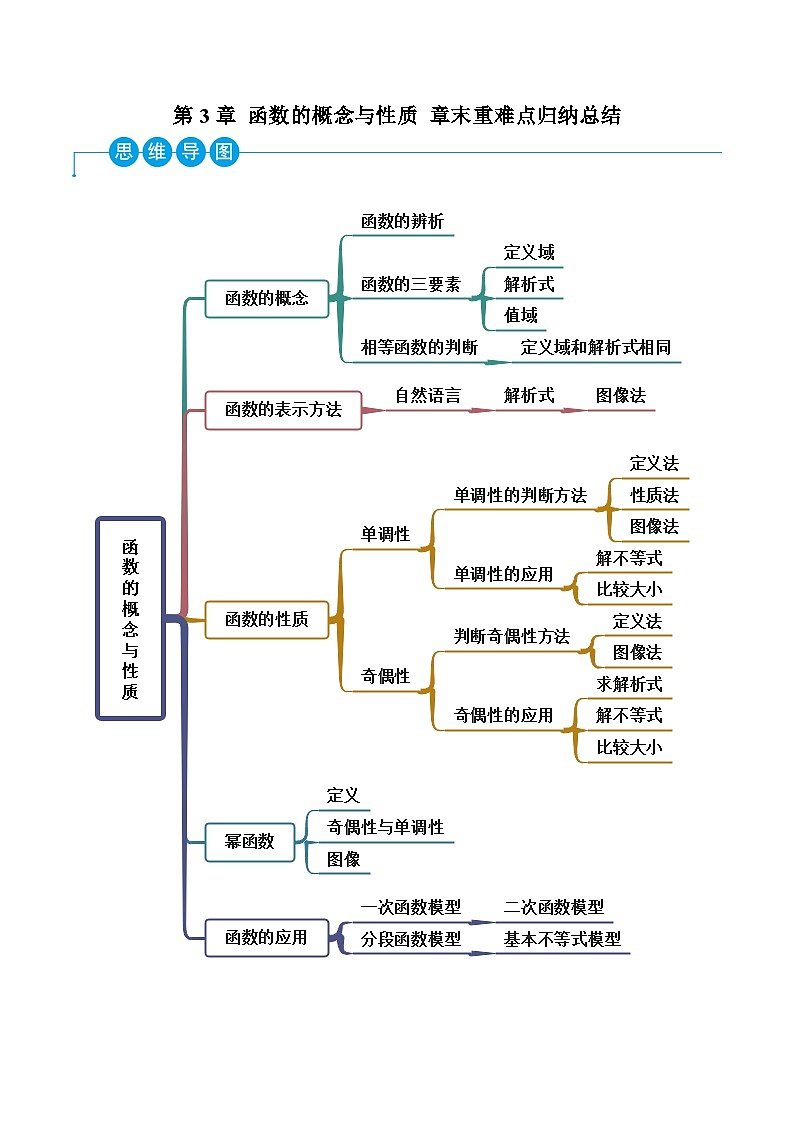 高一数学一隅三反系列(人教A版必修第一册)第3章函数的概念与性质章末重难点归纳总结(原卷版+解析)第1页