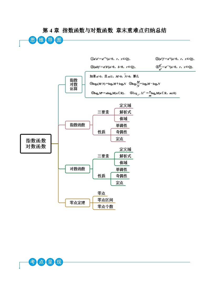 高一数学一隅三反系列(人教A版必修第一册)第4章指数函数与对数函数章末重难点归纳总结(原卷版+解析)01