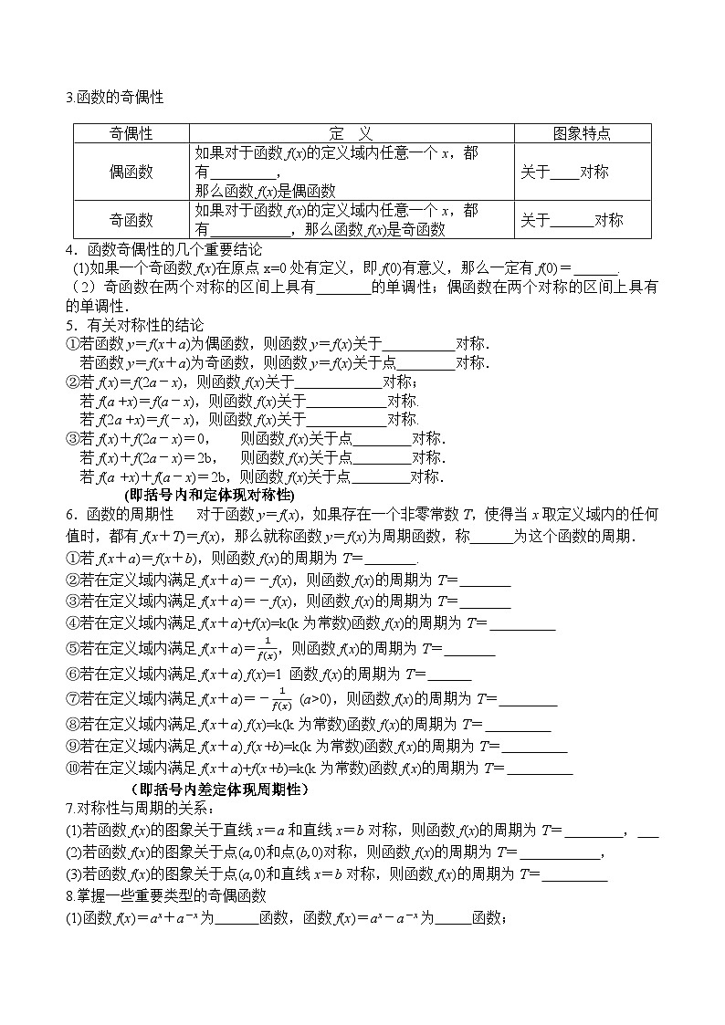 2024届高考数学复习知识梳理-2025新高考数学专题第2页