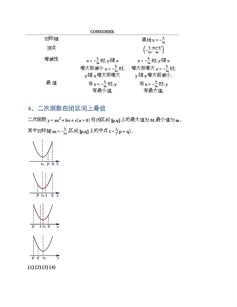 2024新高考数学基础知识梳理与课本优秀题目巩固-模块03-二次函数、一元二次方程及不等式的解集-2025新高考数学专题第2页