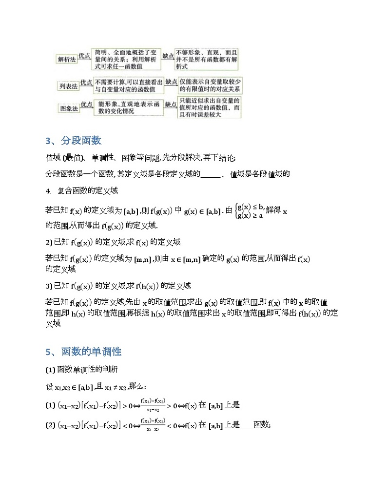 2024新高考数学基础知识梳理与课本优秀题目巩固-模块04-函数的概念与性质-2025新高考数学专题第3页