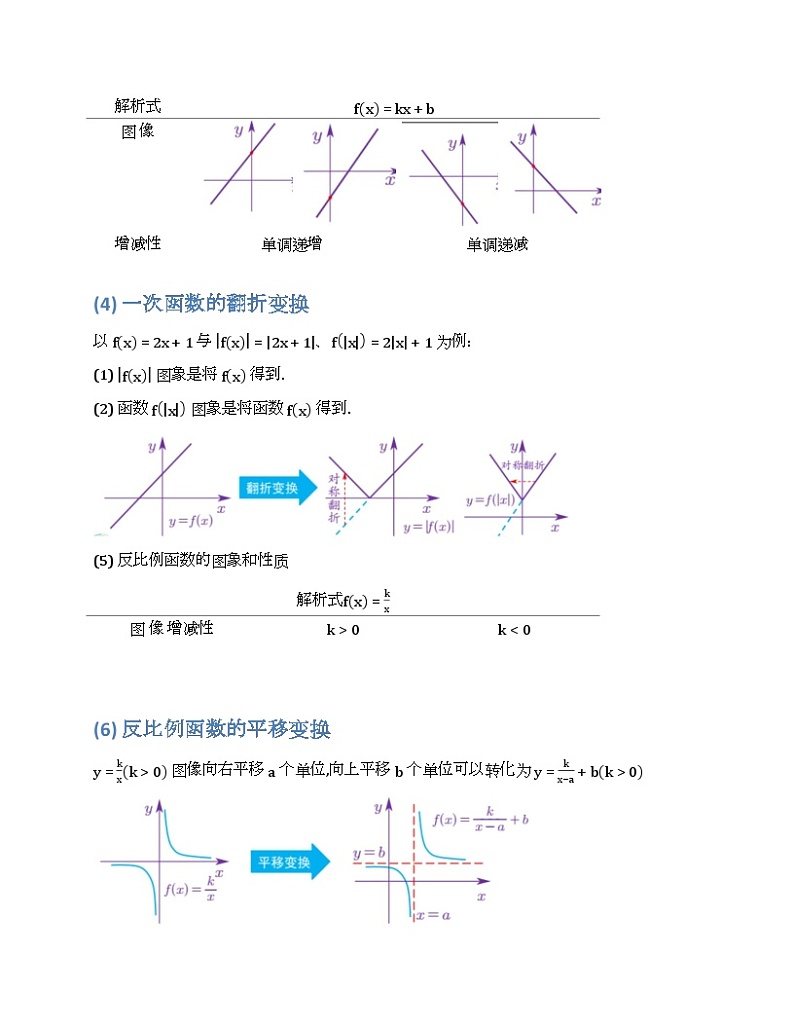 2024新高考数学基础知识梳理与课本优秀题目巩固-模块05-函数的图象与函数的零点-2025新高考数学专题第3页