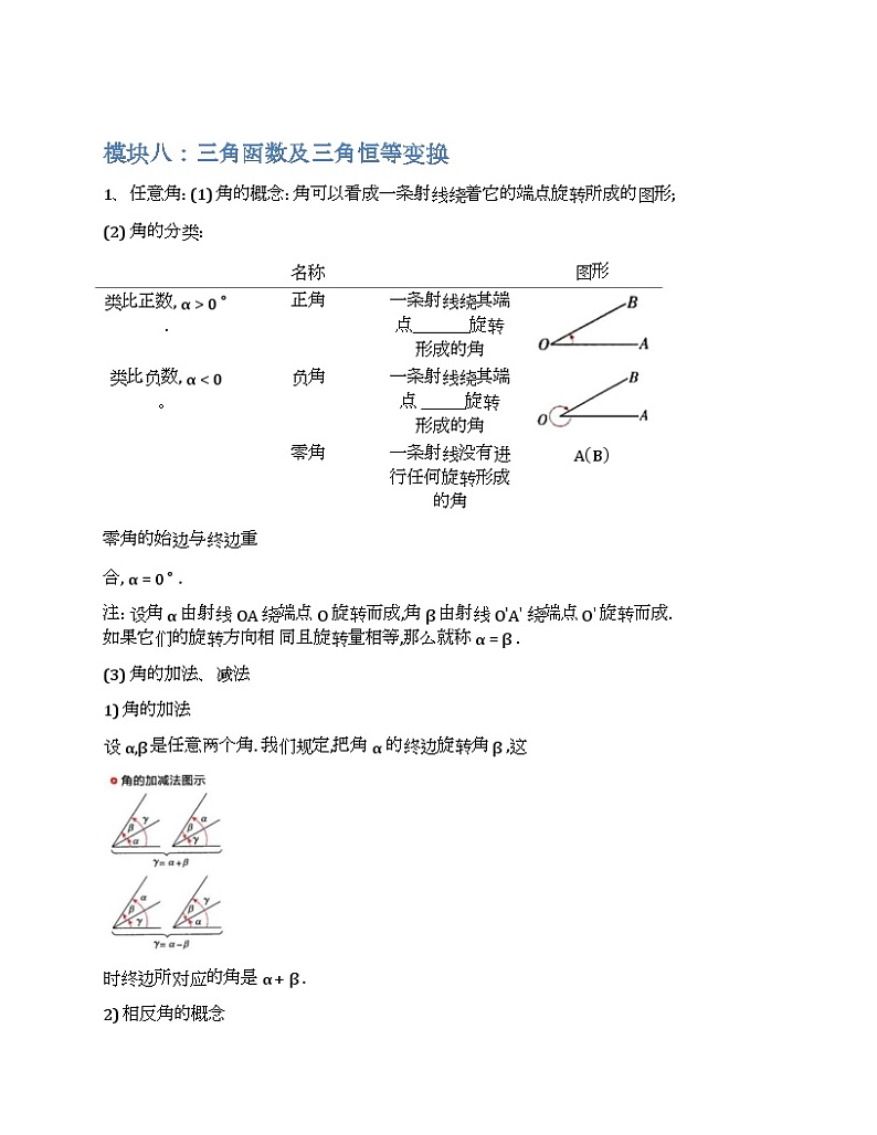 2024新高考数学基础知识梳理与课本优秀题目巩固-模块08-三角函数及三角恒等变换-2025新高考数学专题01