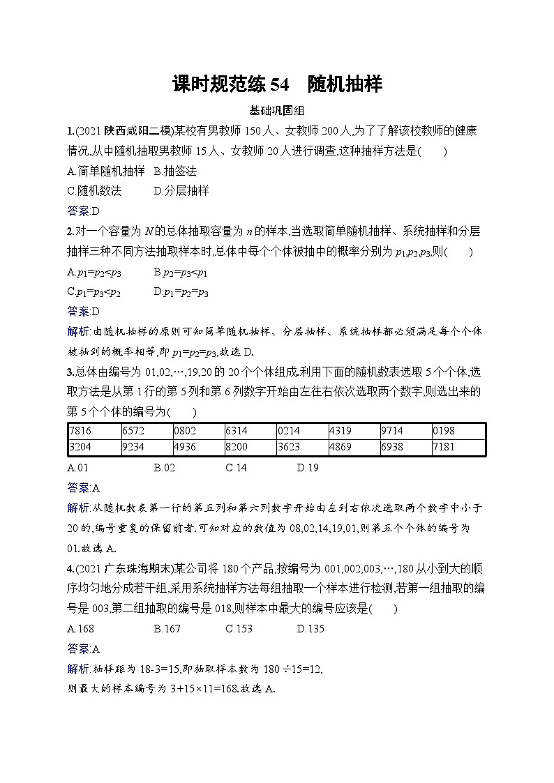 北师大版高考第一轮理科数学(适用于老高考旧教材)课时规范练54　随机抽样第1页