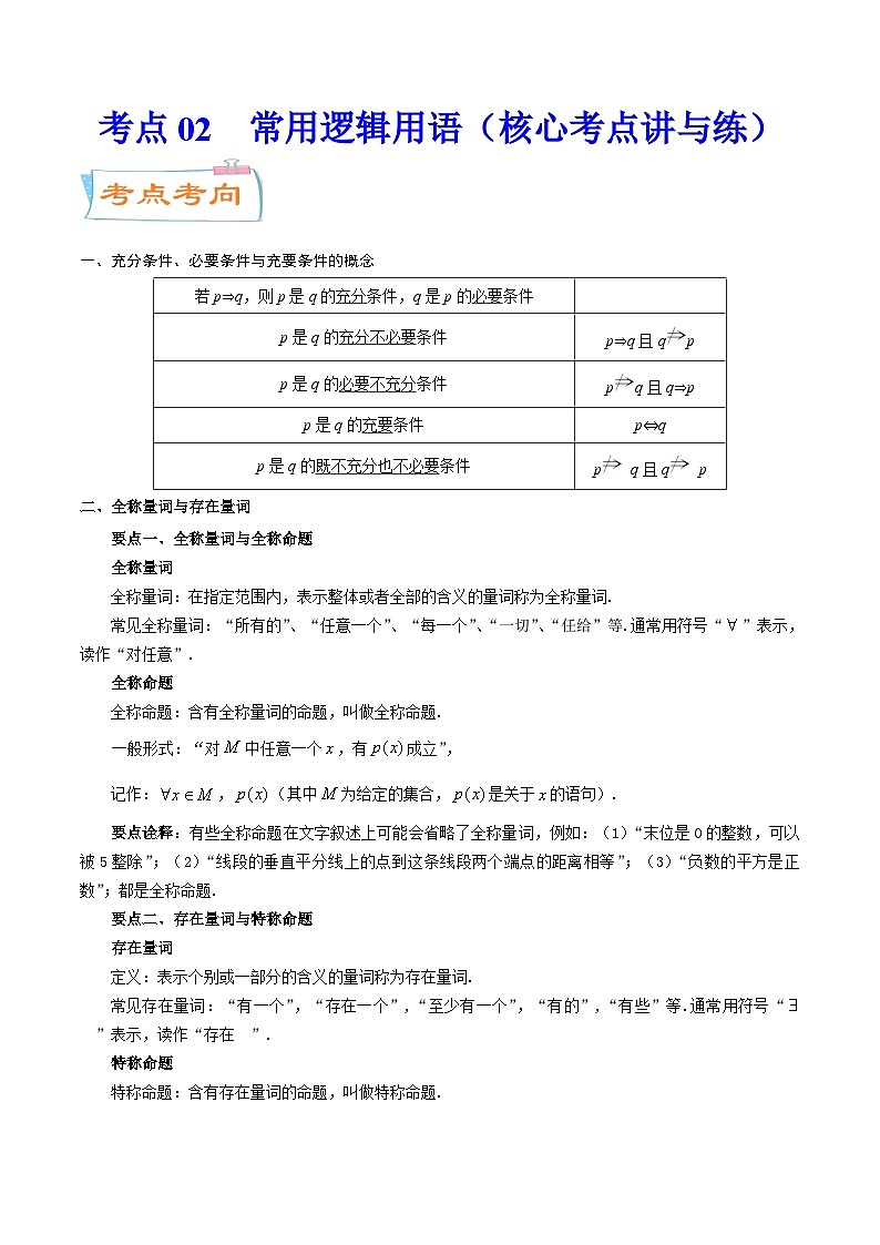 高考数学一轮复习核心考点讲与练(新高考专用)考点02常用逻辑用语(核心考点讲与练)(原卷版+解析)01