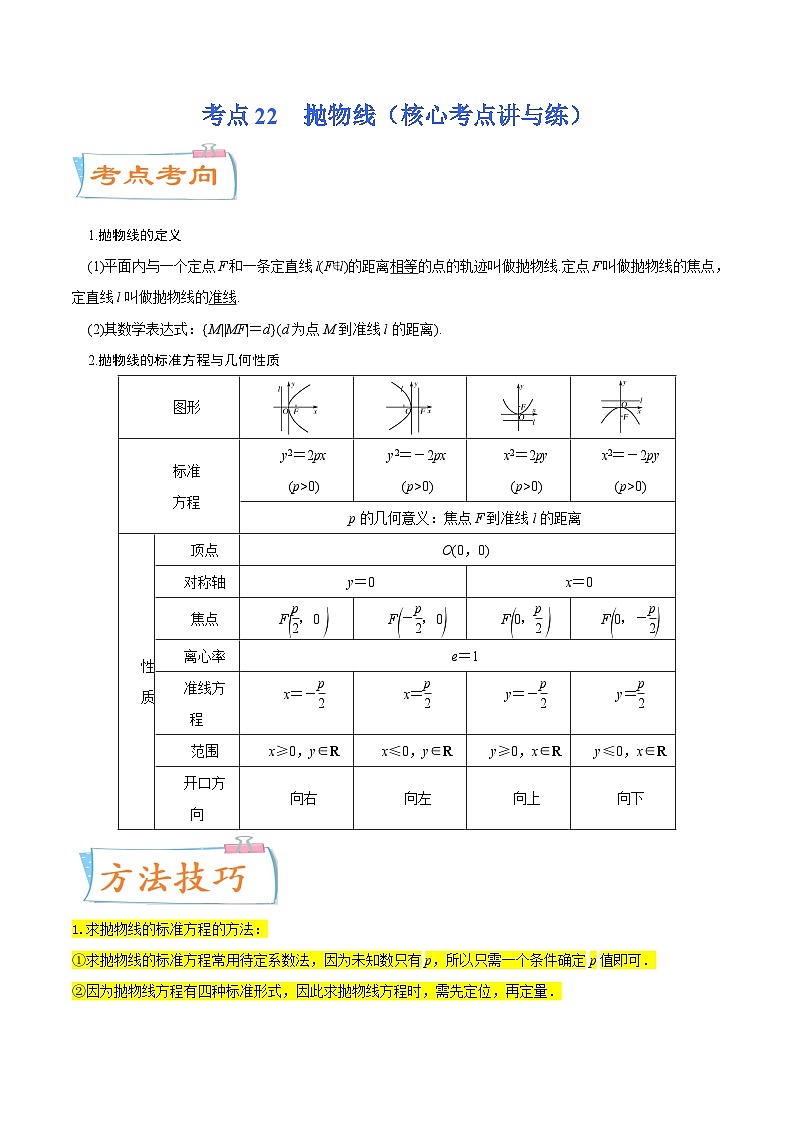 高考数学一轮复习核心考点讲与练(新高考专用)考点22抛物线(核心考点讲与练)(原卷版+解析)01