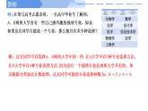 高中數(shù)學(xué)人教A版選擇性必修三6.1.1 分類加法計(jì)數(shù)原理與分步乘法計(jì)數(shù)原理PPT