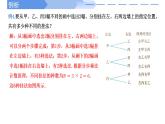高中數(shù)學(xué)人教A版選擇性必修三6.1.2 分類加法計(jì)數(shù)原理與分步乘法計(jì)數(shù)原理的應(yīng)用PPT