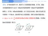 高中数学人教A版选择性必修一1.1.2空间向量的数量积运算PPT