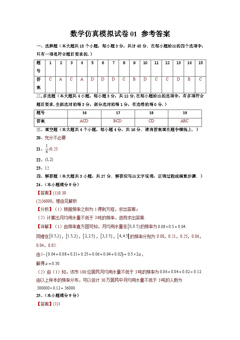 2024年6月福建省普通高中学业水平合格性考试数学仿真模拟试卷01（参考答案）第1页