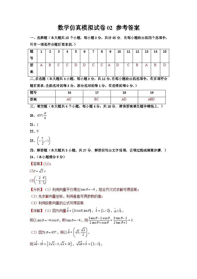 2024年6月福建省普通高中学业水平合格性考试数学仿真模拟试卷02（试卷版+解析版）01
