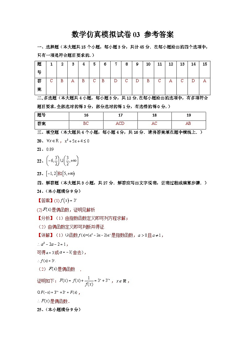 2024年6月福建省普通高中学业水平合格性考试数学仿真模拟试卷03（试卷版+解析版）01