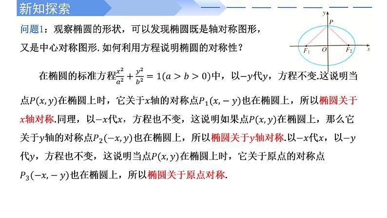 2024-2025 学年高中数学人教A版选择性必修一3.1.2椭圆的简单几何性质PPT04