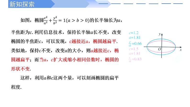 2024-2025 学年高中数学人教A版选择性必修一3.1.2椭圆的简单几何性质PPT08