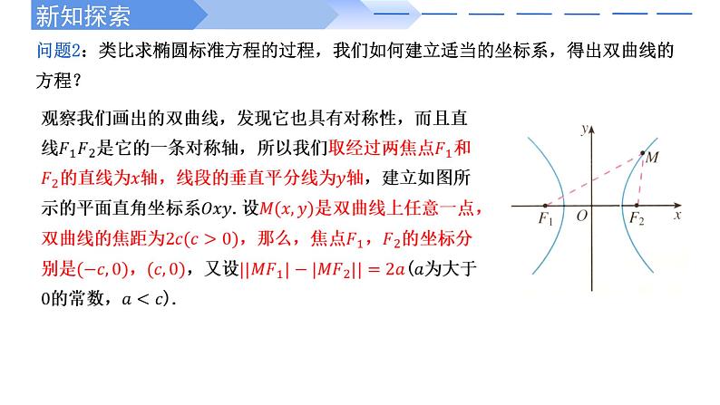 2024-2025 学年高中数学人教A版选择性必修一3.2.1双曲线及其标准方程PPT第7页