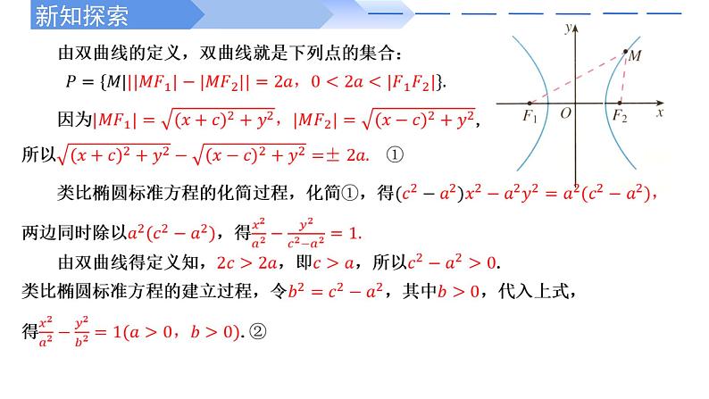 2024-2025 学年高中数学人教A版选择性必修一3.2.1双曲线及其标准方程PPT第8页