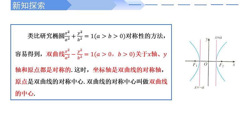 2024-2025 学年高中数学人教A版选择性必修一3.2.2双曲线的简单几何性质(第1课时)PPT03