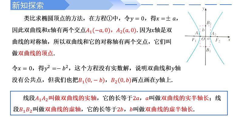 2024-2025 学年高中数学人教A版选择性必修一3.2.2双曲线的简单几何性质(第1课时)PPT04