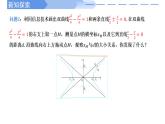 2024-2025 学年高中数学人教A版选择性必修一3.2.2双曲线的简单几何性质(第1课时)PPT